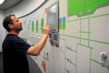 Wasserwerk Lobberich Stadtwerke Nettetal Schalttafel